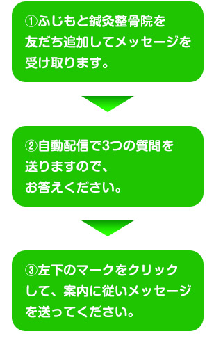 LINEで簡単予約